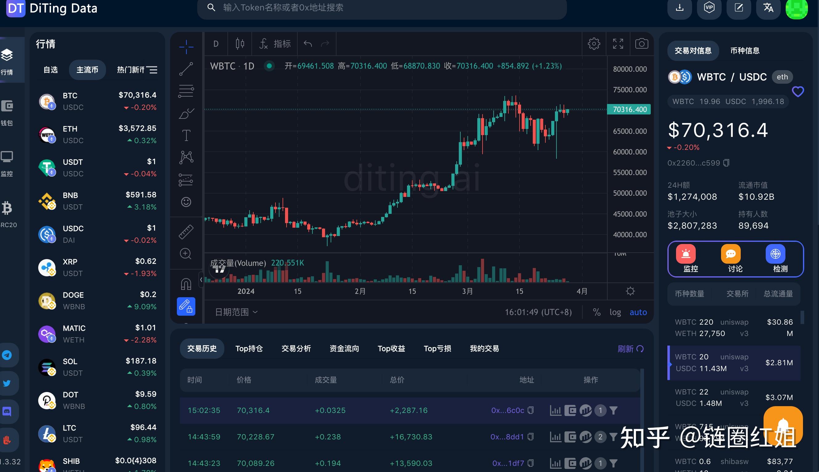 比特币是什么软件,比特币是什么软件交易