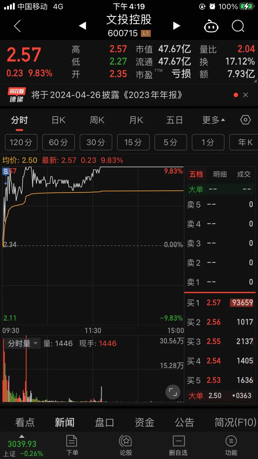 虚拟交易平台股票,虚拟交易平台股票代码