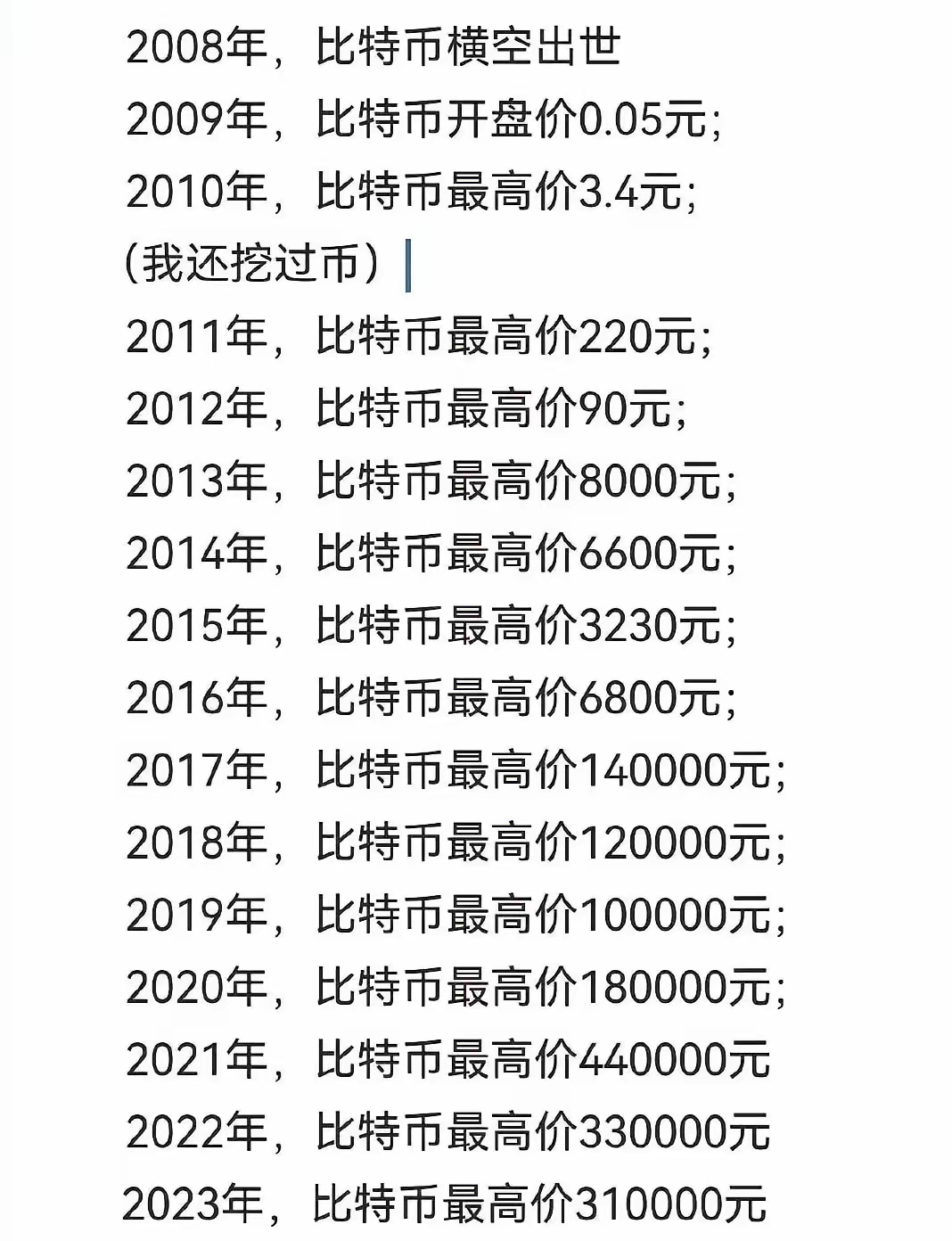 比特币总发行量多少枚,比特币总发行量多少枚了
