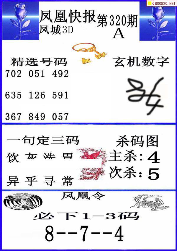 蓝绿今期有玄机正确答案,蓝绿今期发大财是什么生肖