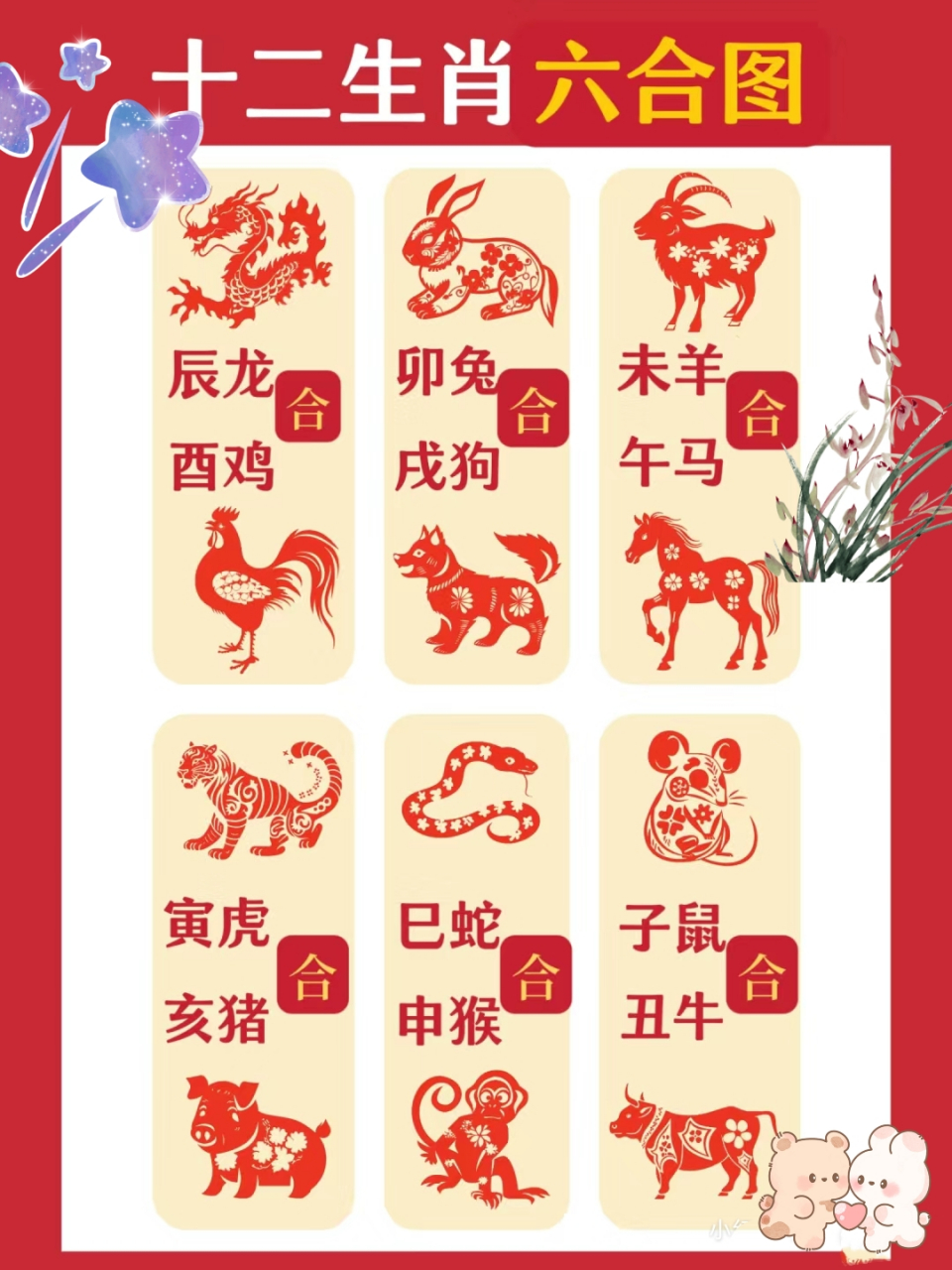 6合生肖怎么算,6合生肖是哪个动物