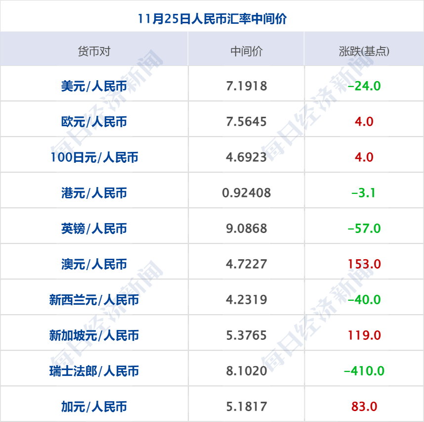 比特币今日行情美元汇率,比特币今日美元价格k线图行情