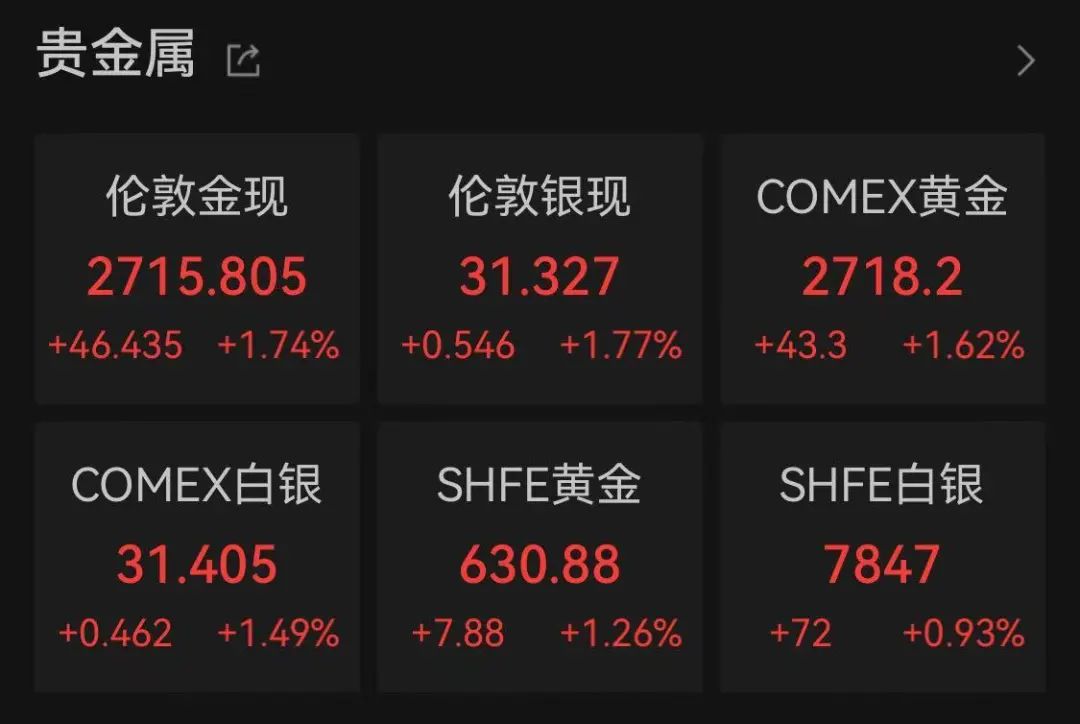 比特币爆仓是亏还是赚,比特币爆仓是不是本金都没了
