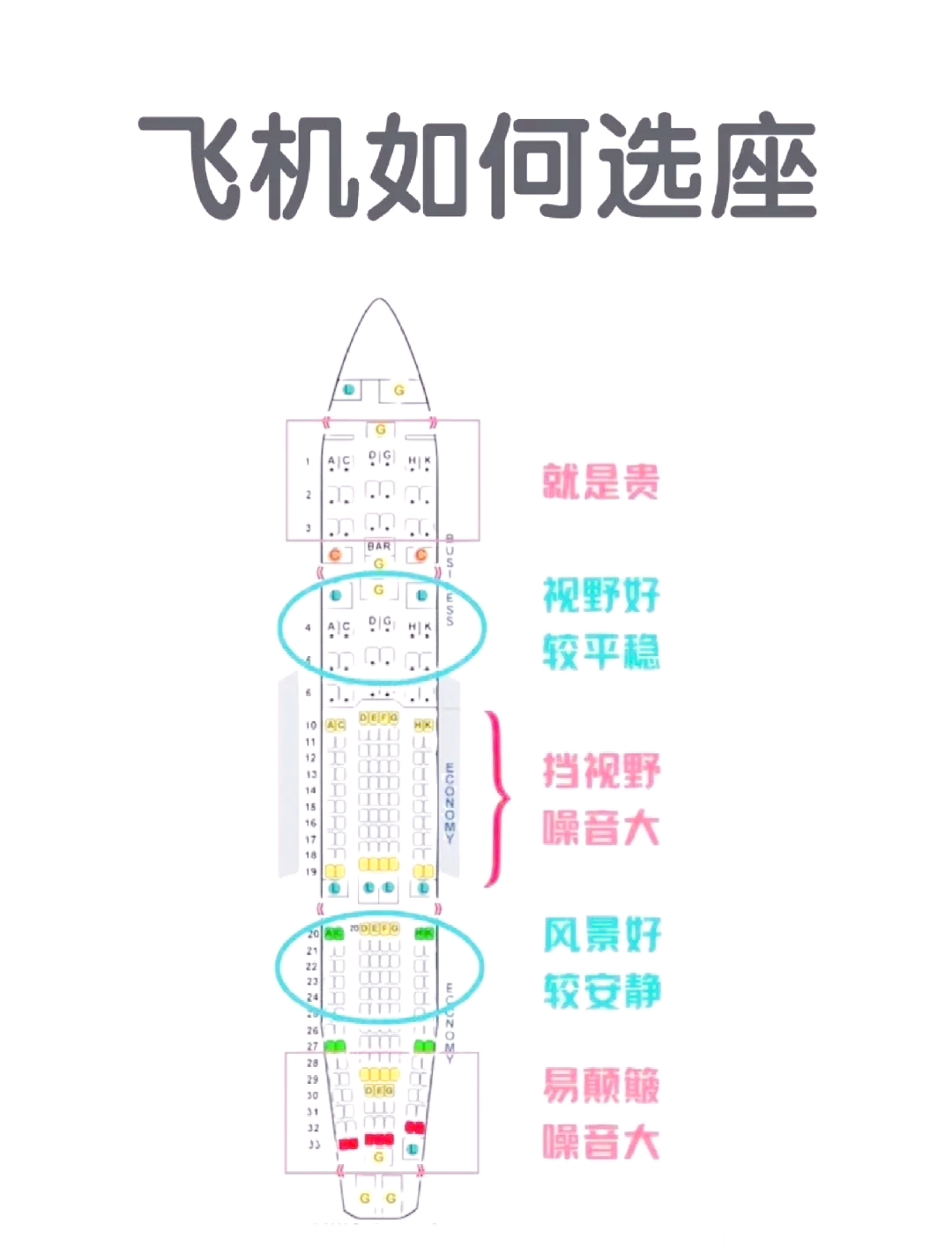 包含飞机怎么设置中文版教程视频的词条
