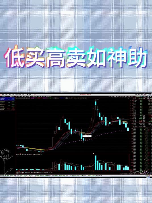 币圈合约短线最实用一招,币圈合约怎么操作大概率赚钱