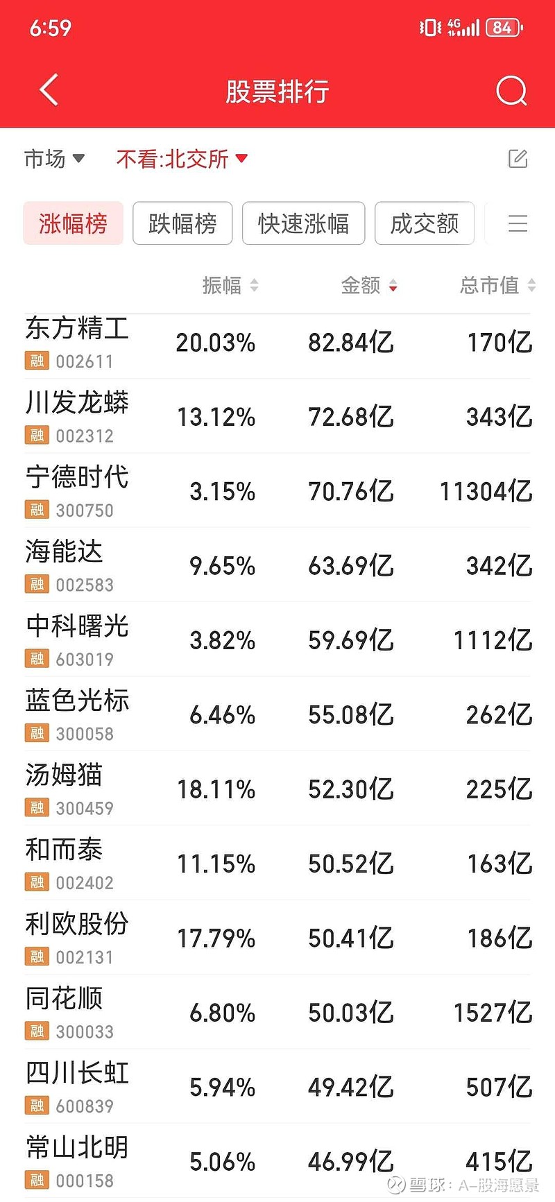 无限币今日价格行情,无限币今日价格行情查询