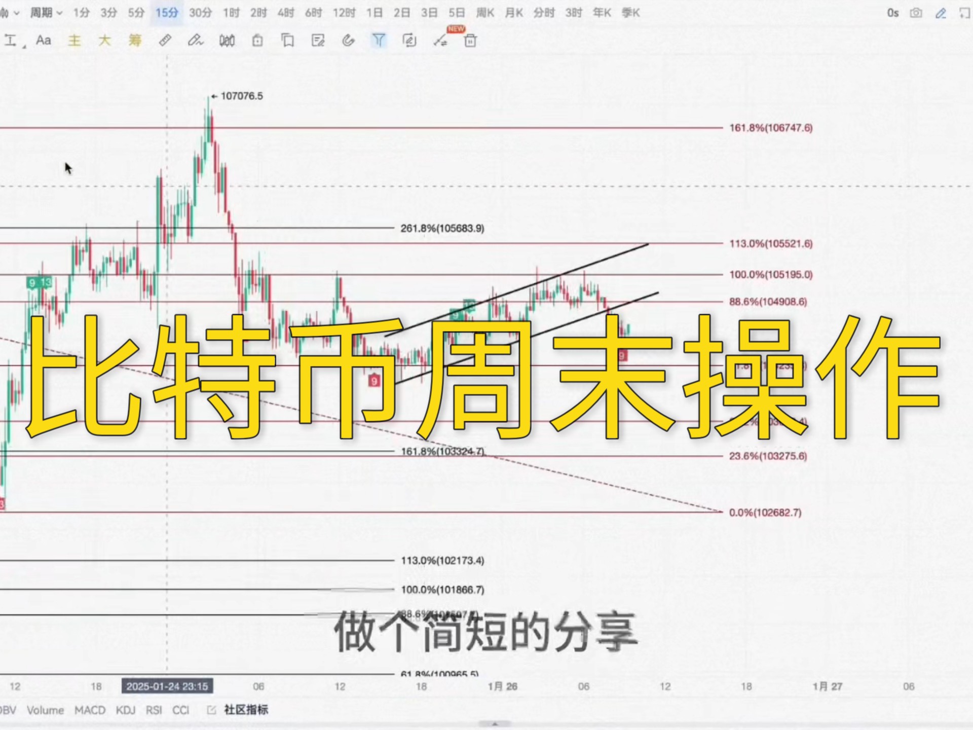 比特币今日操作策略,比特币今日操作策略是什么
