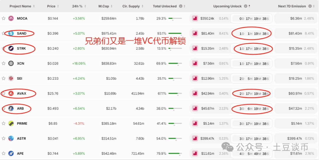 狗屎币涨了多少倍了,狗屎币能超过狗狗币吗