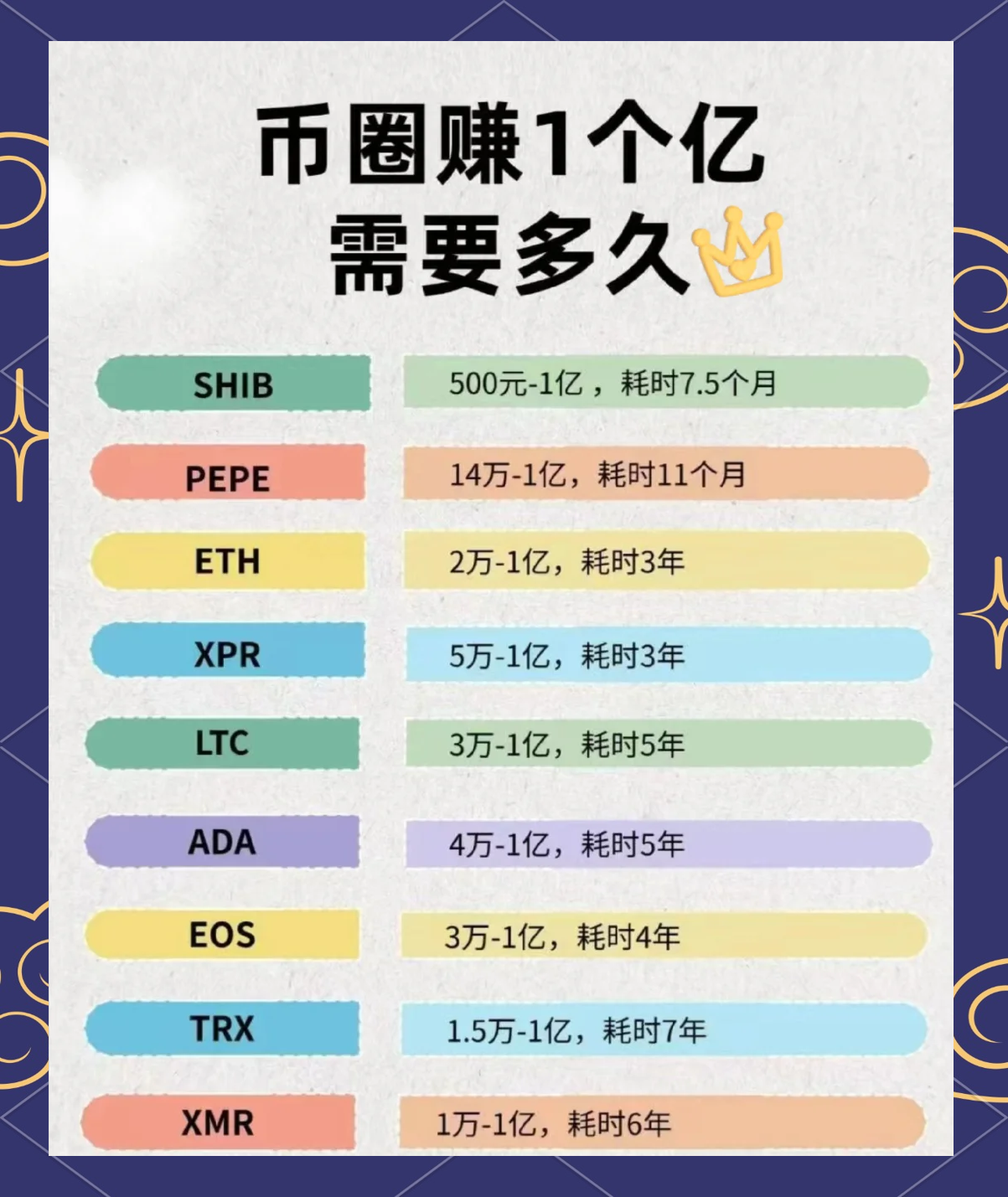 在币圈怎么用几千赚几十万,在币圈怎么用几千赚几十万成功案例
