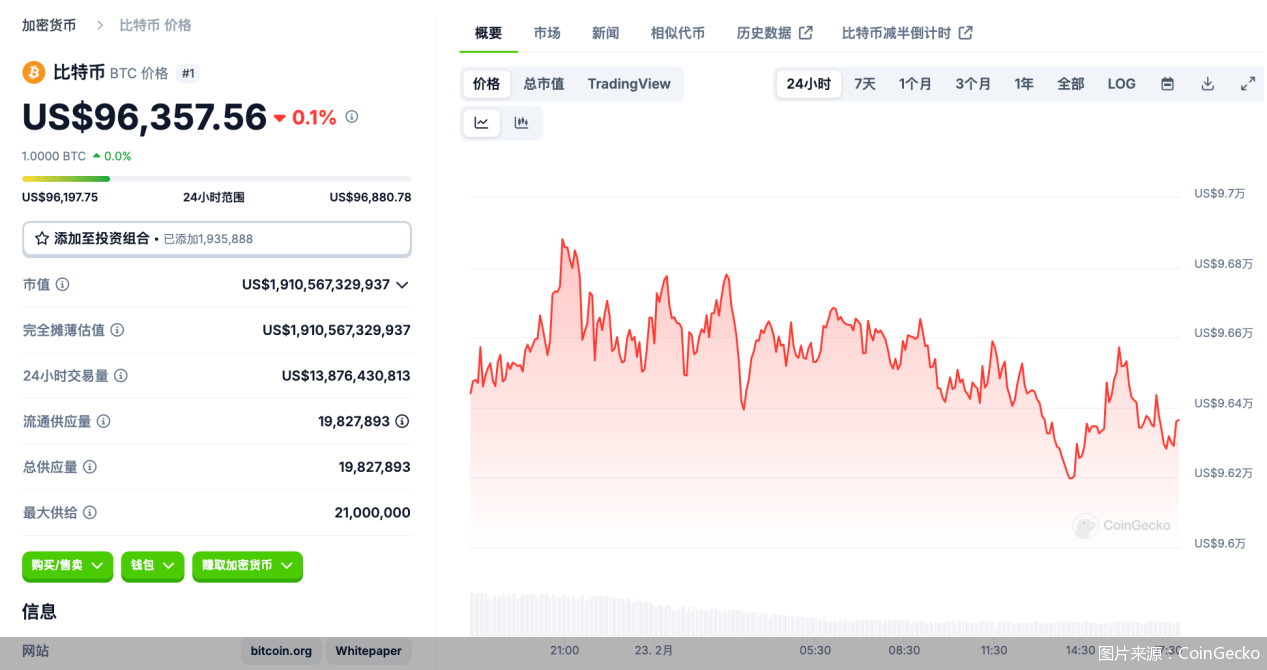 虚拟币爆仓查询软件,虚拟币爆仓查询软件有哪些