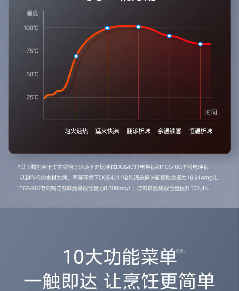 tg频道下载慢怎么办的简单介绍