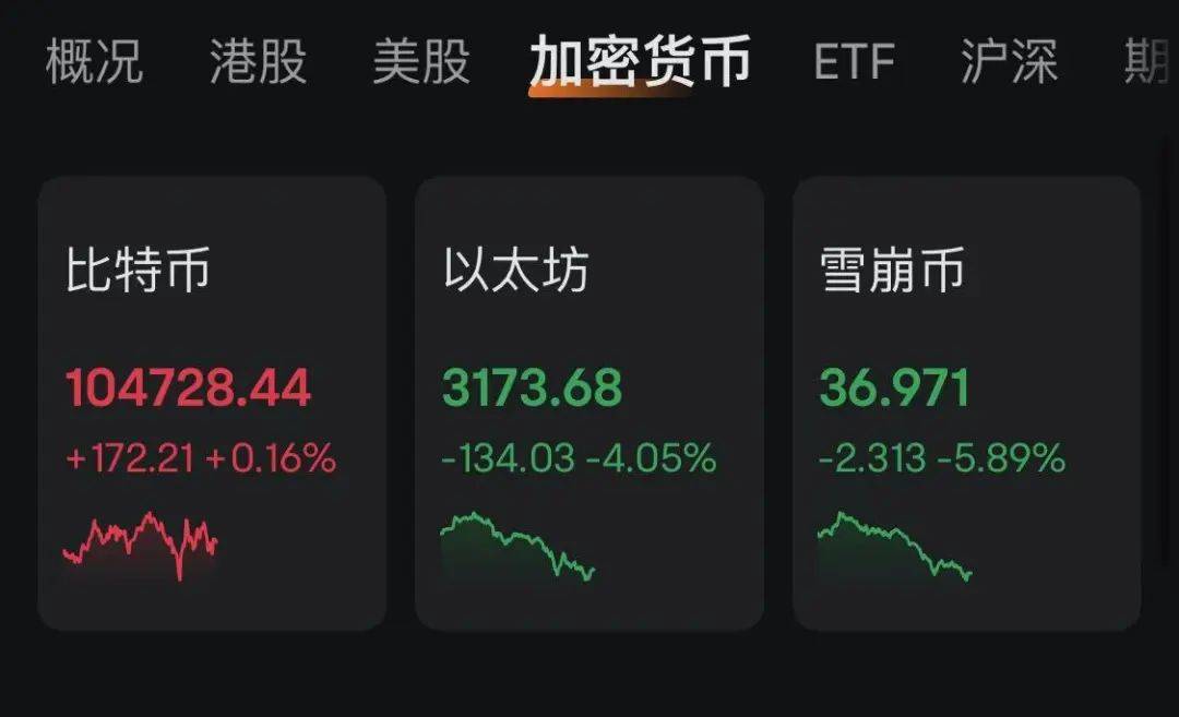 特朗普币最新价格,特朗普币最新价格 人民币