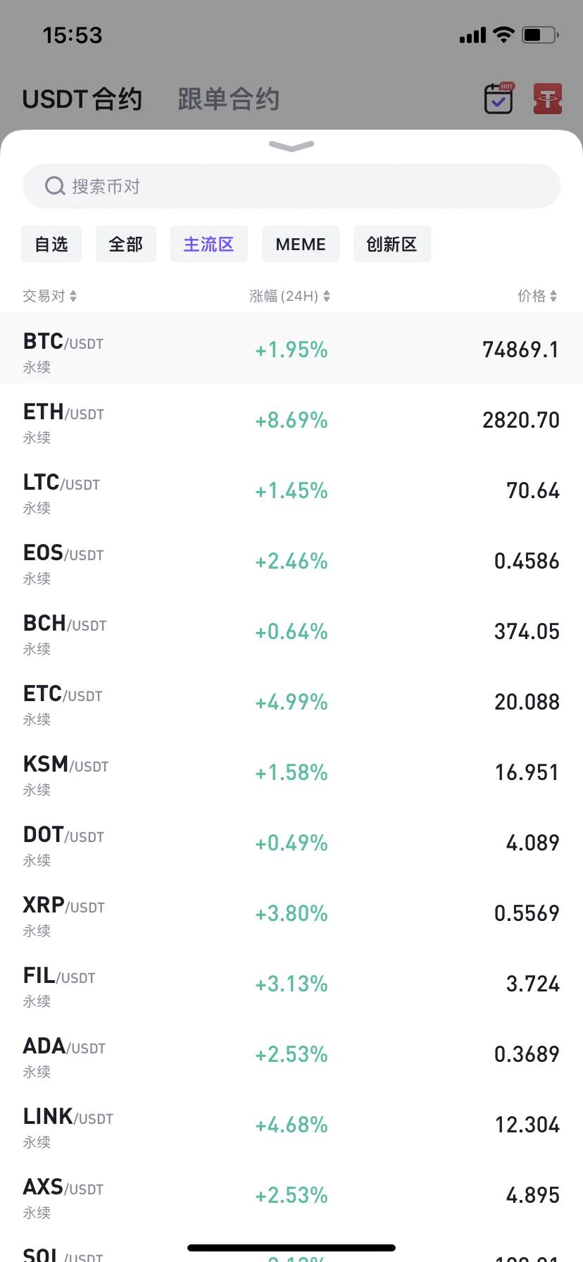 比特币价格暴涨,比特币价格暴涨是什么时候