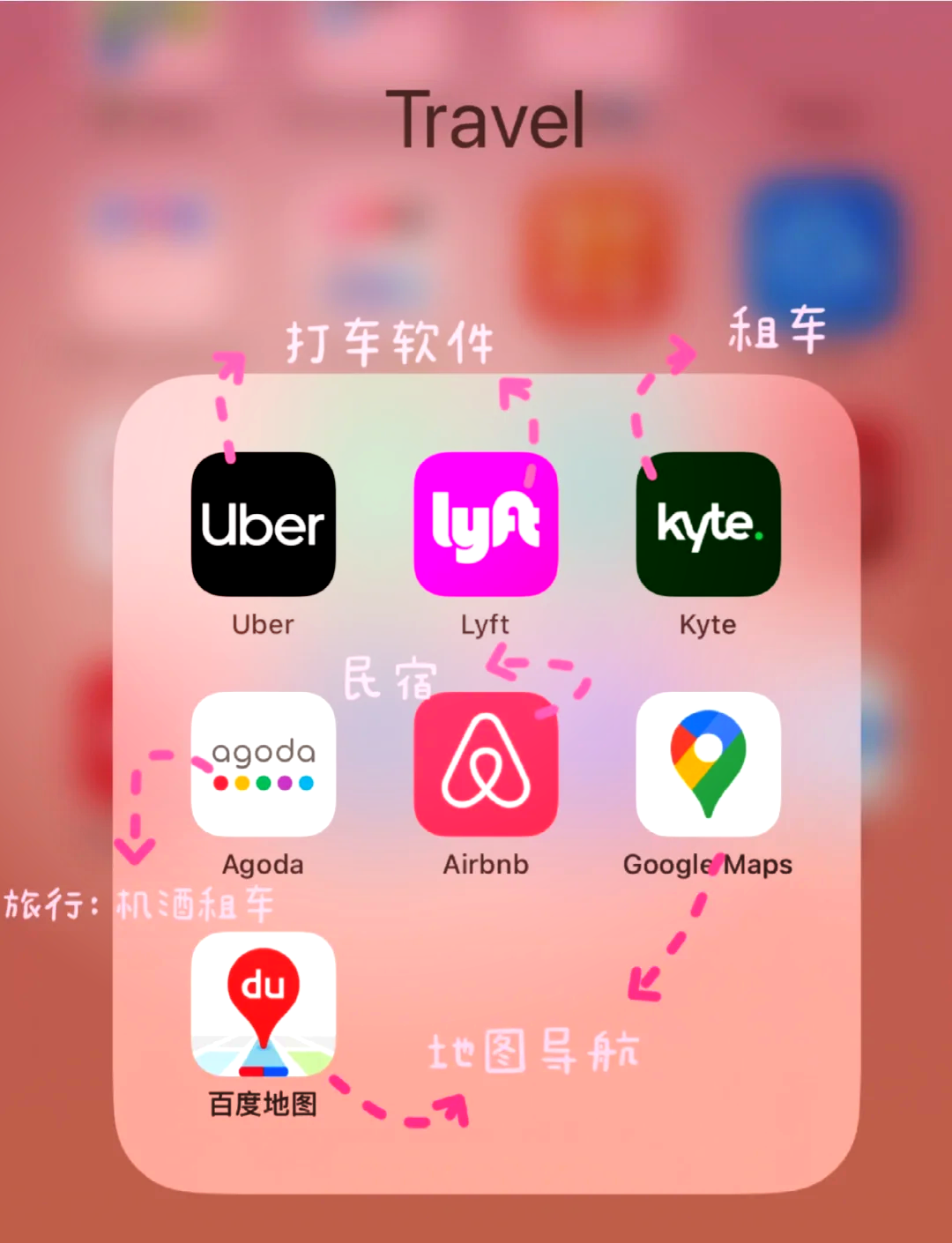上外网的免费加速器梯子的简单介绍