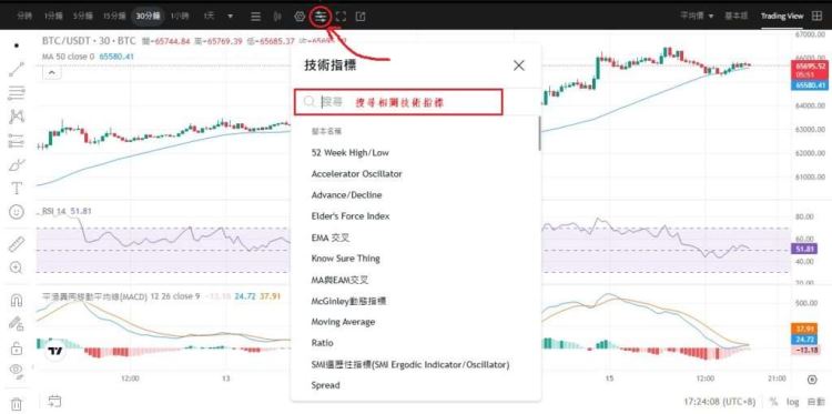 比特币最新分析预测,比特币最新分析今日潜力