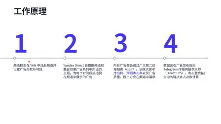 Telegram频道大全,telegeram官网版下载