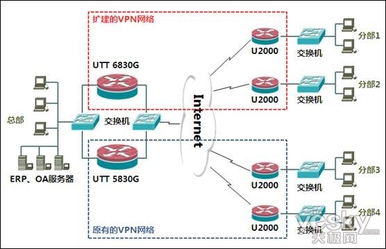 梯子vnp,外网vqn加速官网