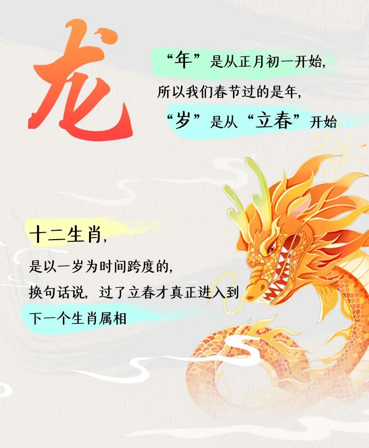 12生肖谁是立春,立春生肖算到哪为止