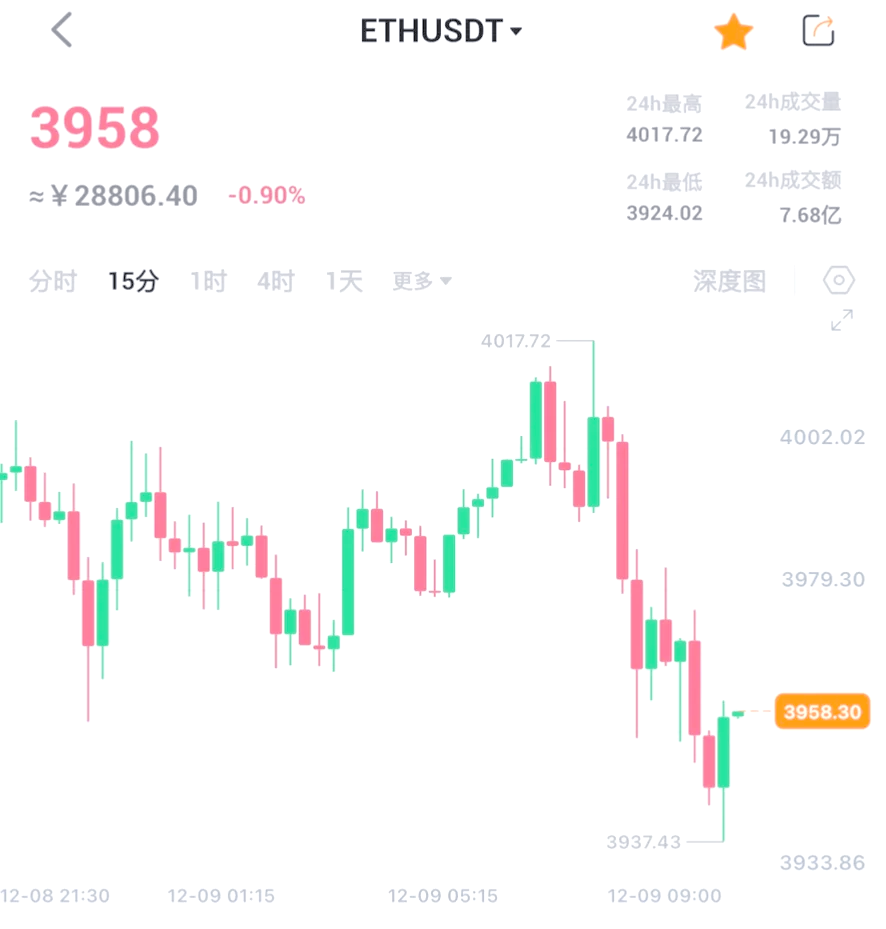 包含usdt赚钱方法大全的词条