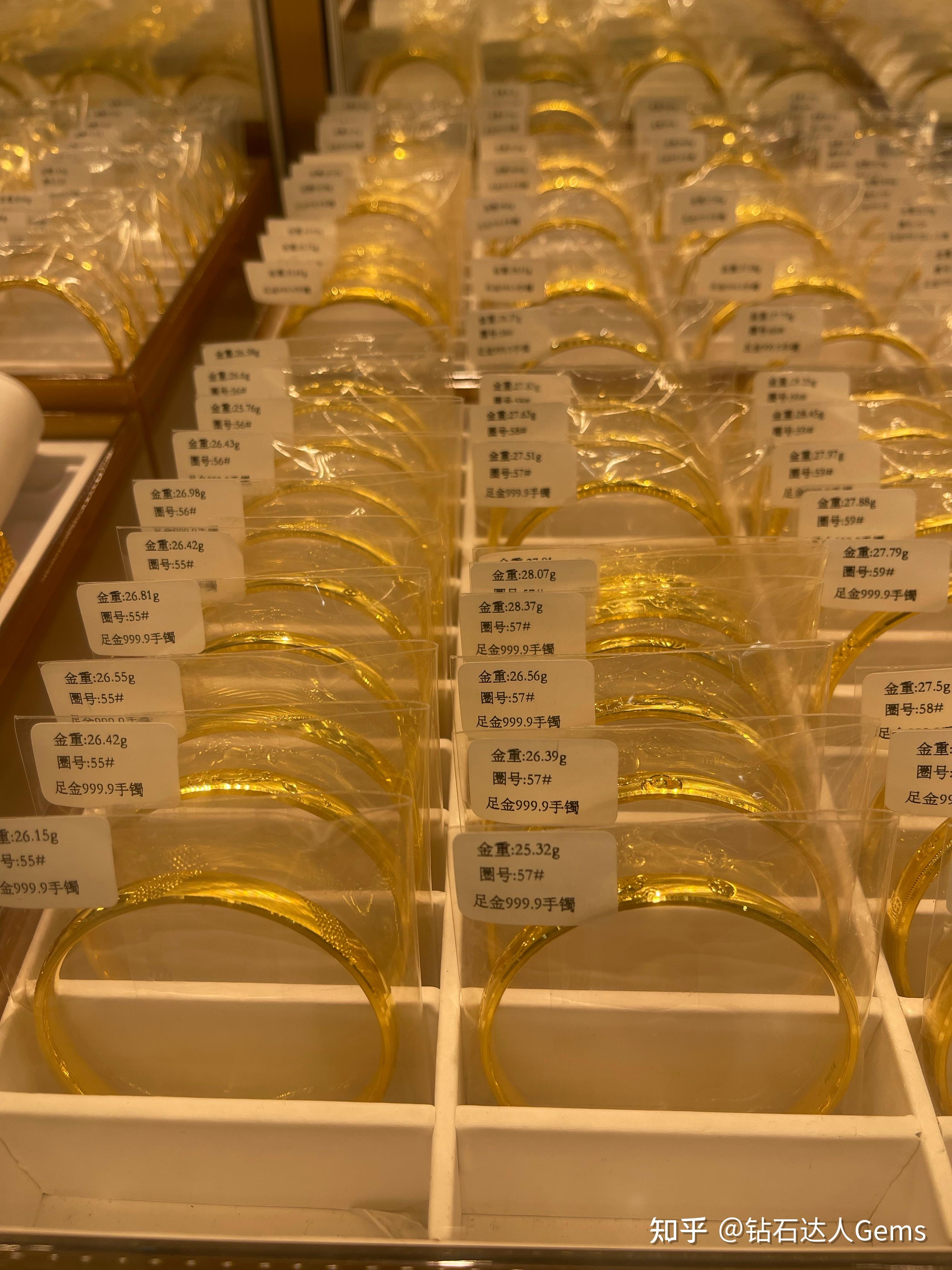 黄金,黄金交易