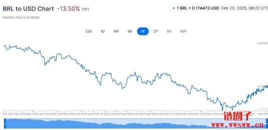 xrp币今日行情,xrp币行情走势非小号