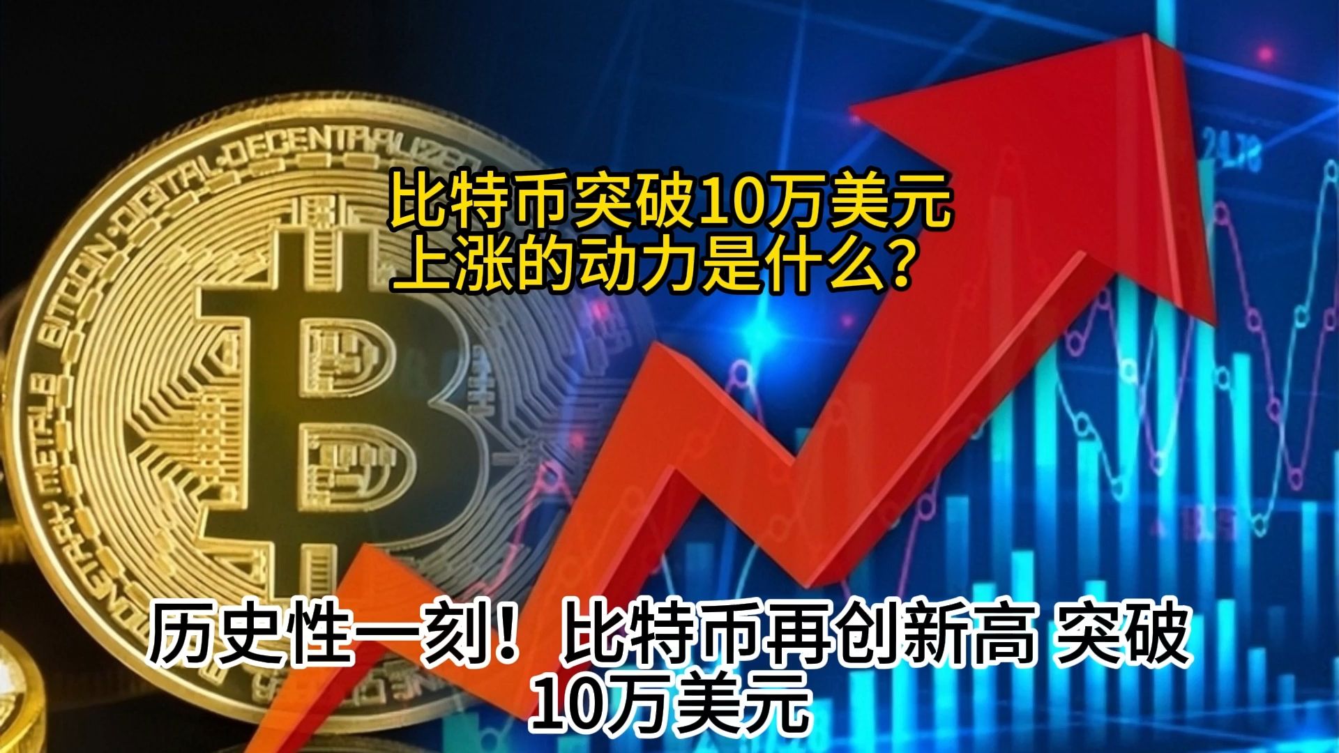 比特币美元行情走势,比特币美元价格走势图实时行情