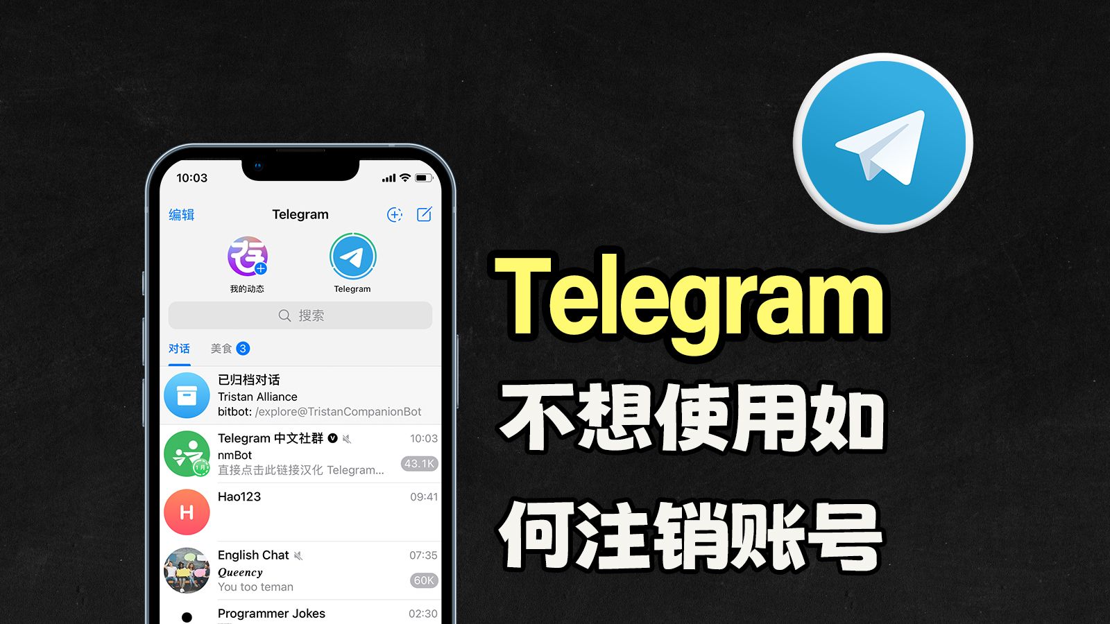 telegraph官网入口地址,telegraph online