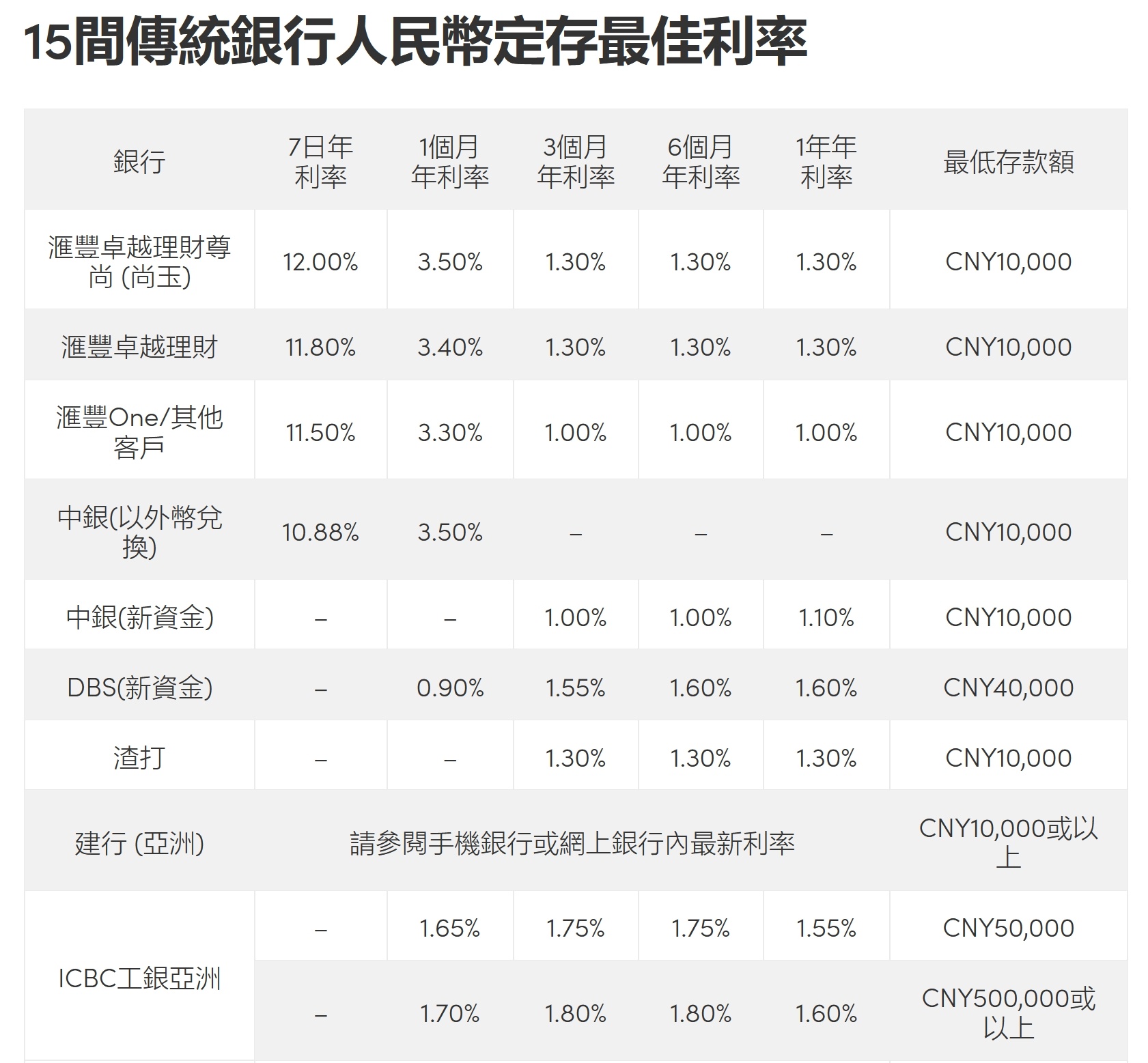 虚拟币行情价格表,虚拟币市场最新价格
