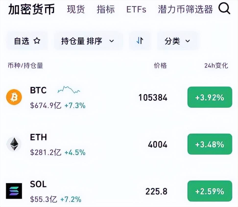以太币最新官方消息,以太币最新官方消息公布