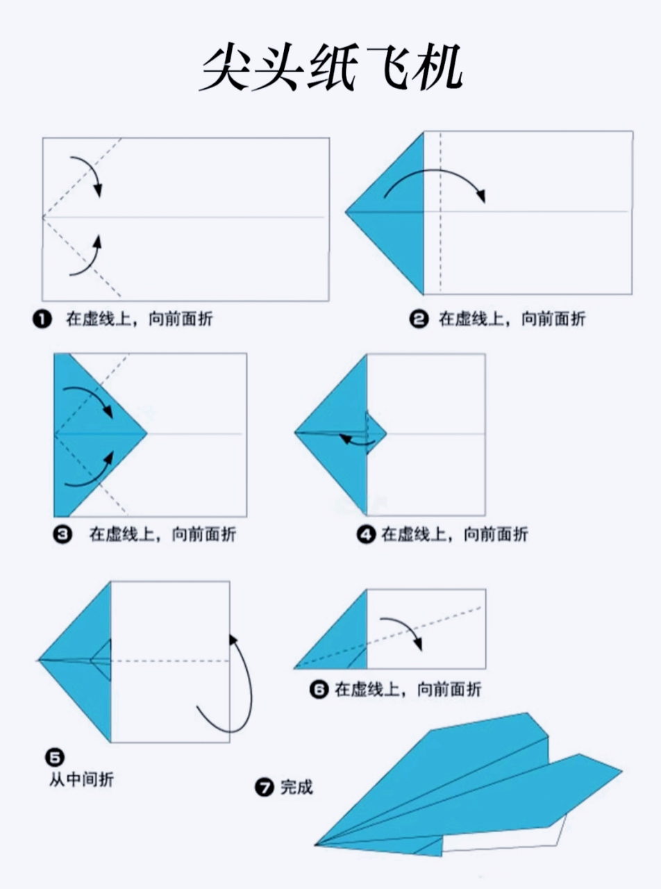 纸飞机怎么注册帐号,纸飞机app怎样注册