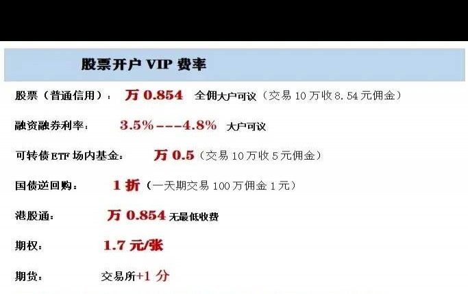 加密货币看盘软件,数字货币看盘软件下载