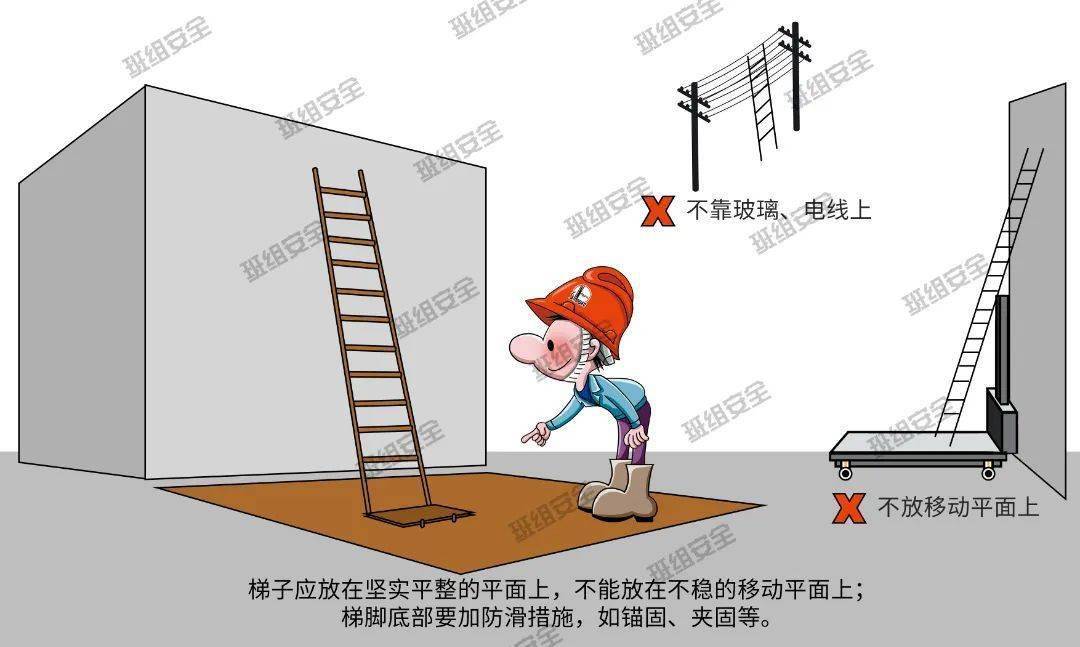 梯子与地面的夹角应为多少度,使用梯子时梯子与地面的夹角以多少度为宜