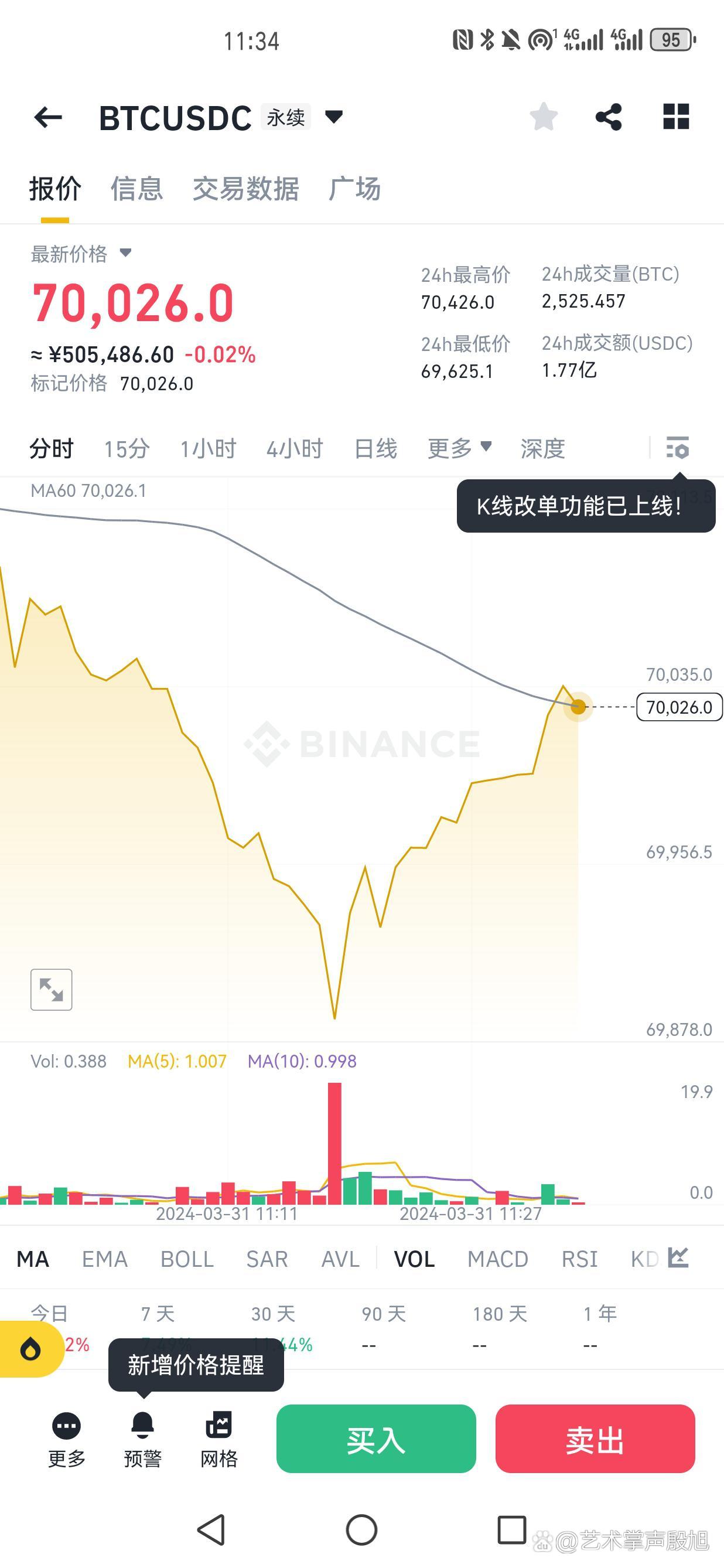 虚拟货币实时币价,虚拟币实时价格查询