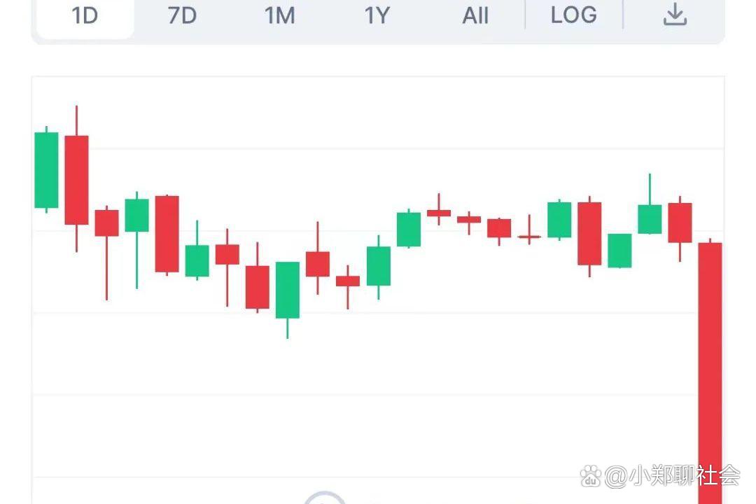 虚拟币今日价格行情大全最新,虚拟币今日价格行情大全最新消息