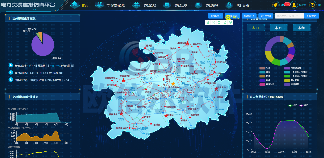 虚拟交易平台app排行,虚拟交易平台app排行榜前十名