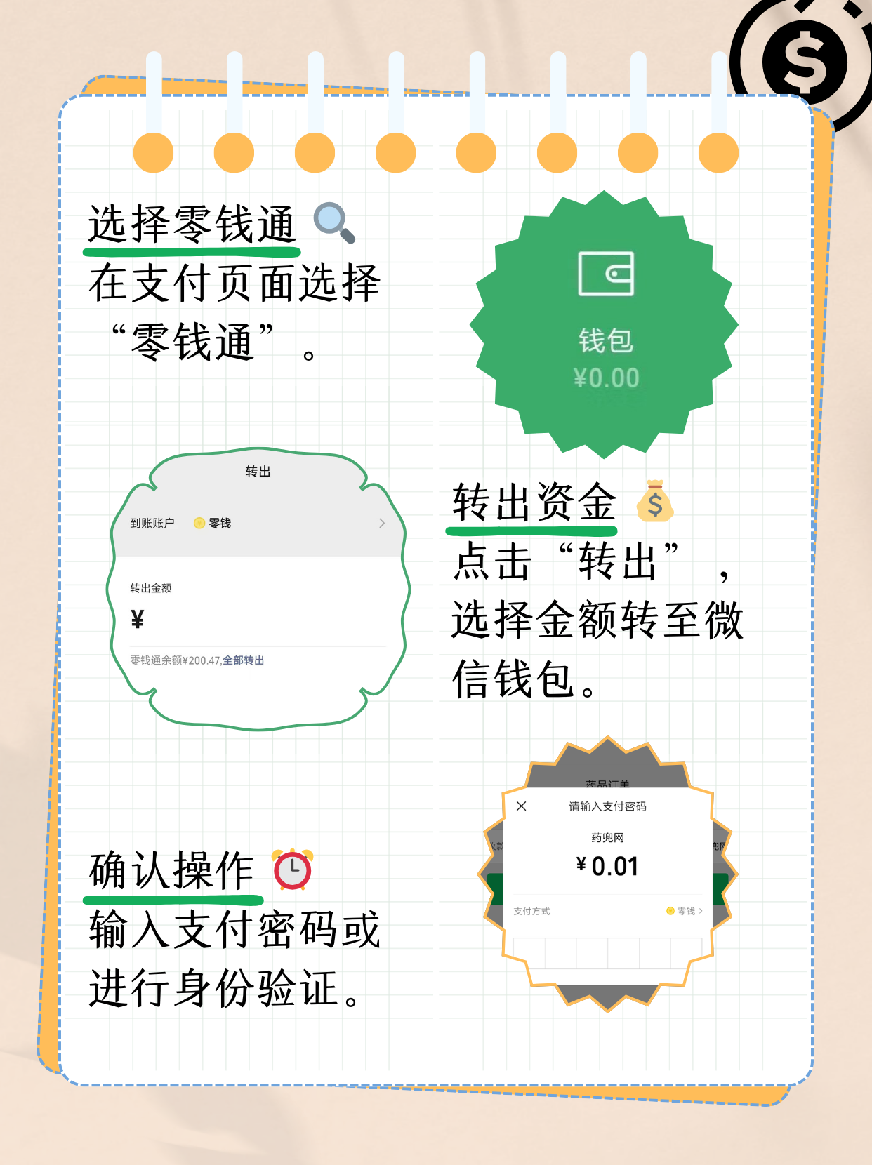 怎样把交易所的钱转到钱包,交易所的币怎么转到imtoken钱包