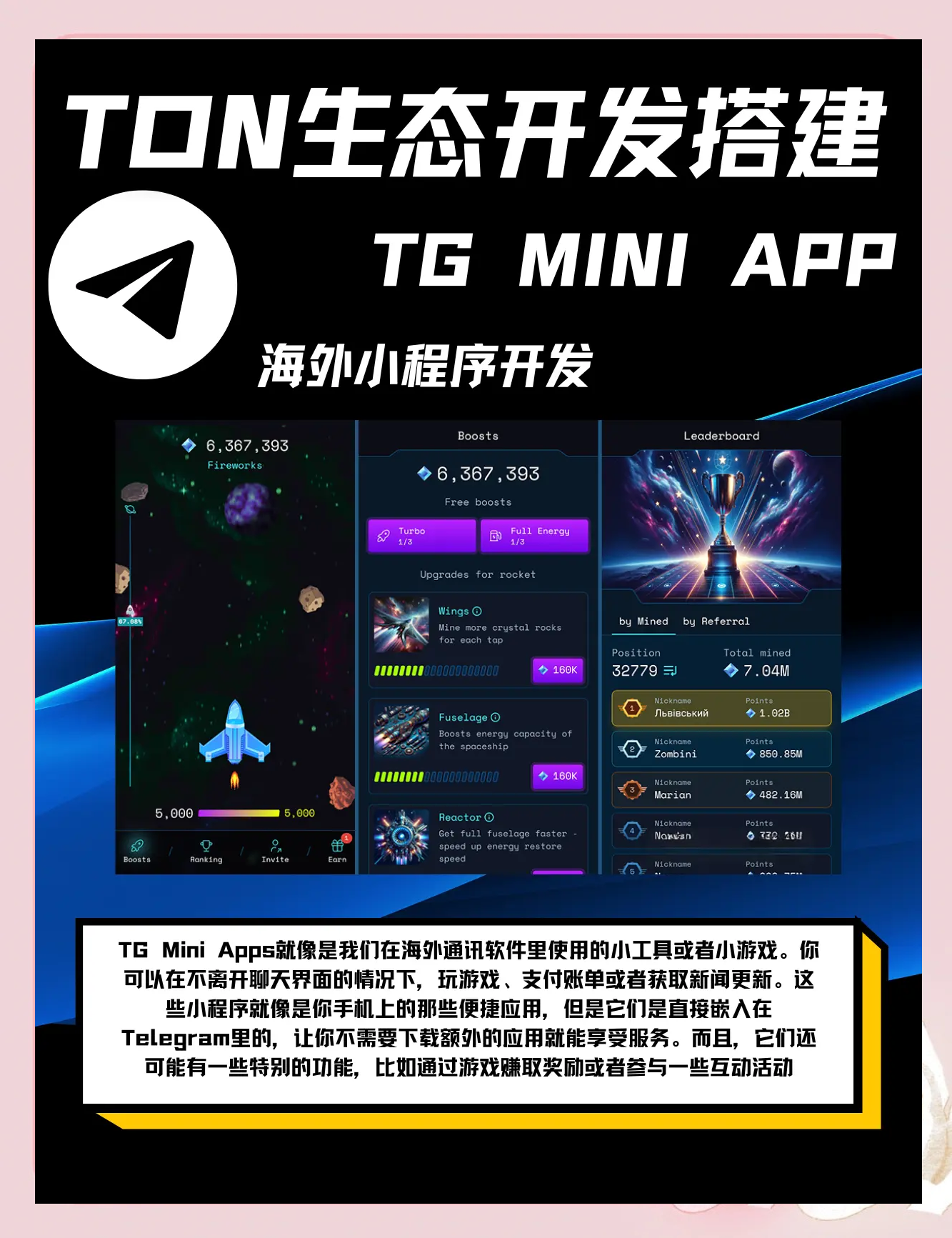 tg登录入口的简单介绍