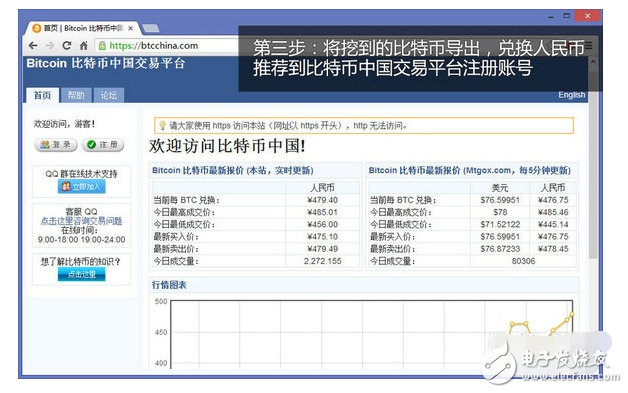 普通人怎么去挖比特币,普通人怎么去挖比特币现在一台高效矿机要多少钱
