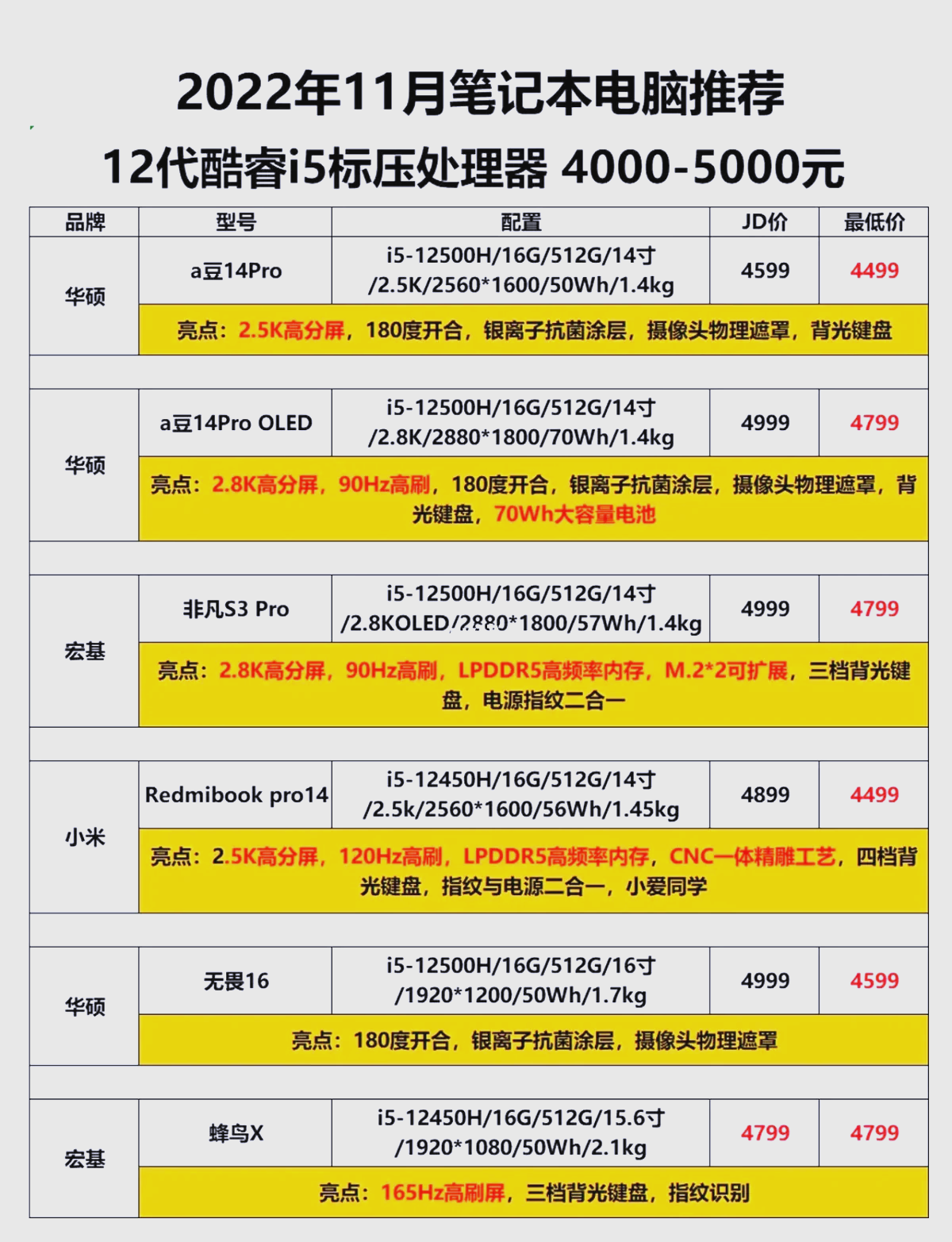 一台电脑挖矿一天能赚多少钱,2021电脑挖矿一天能赚多少钱