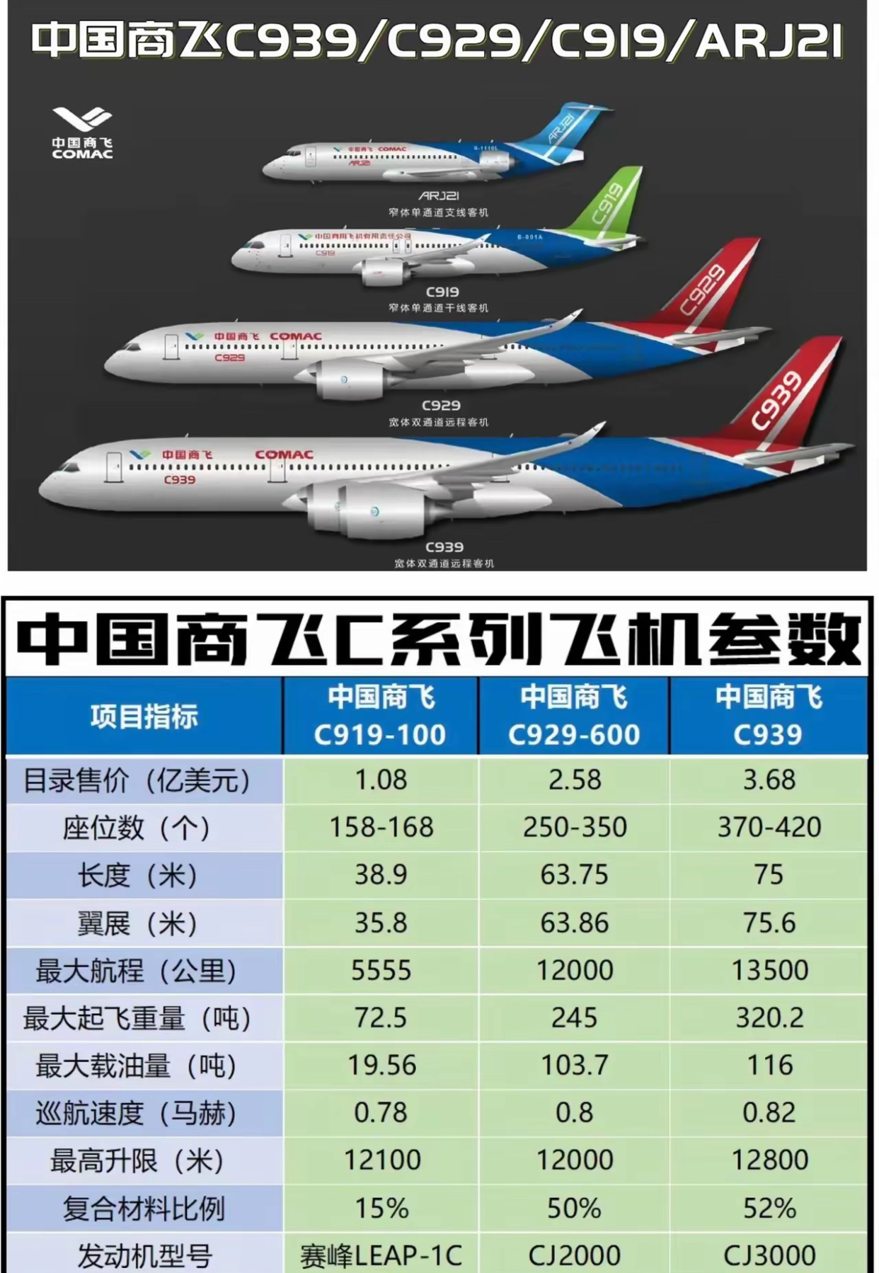 飞机中文版官网下载,飞机官方下载安卓中文版