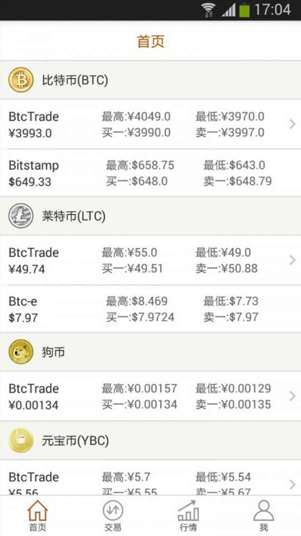 比特币交易所app官方下载,比特币交易所app官方下载安装