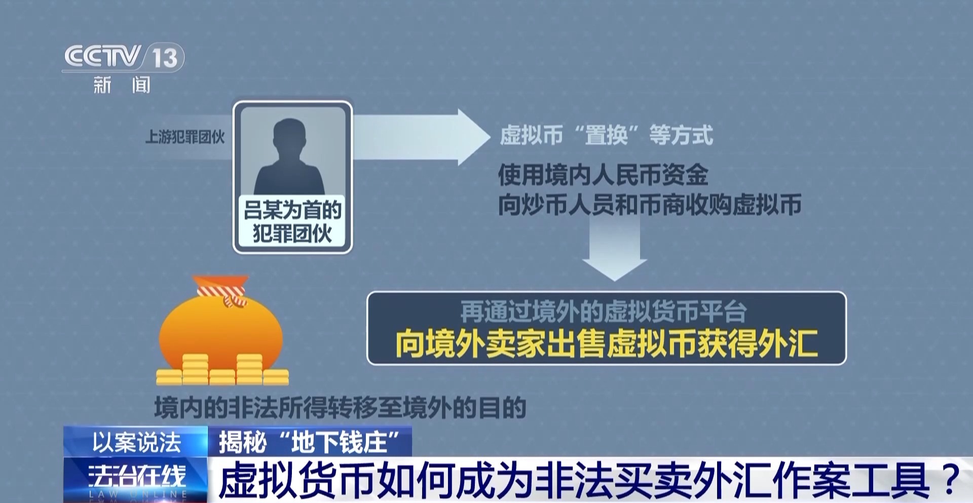 虚拟币哪个平台最安全,虚拟币哪个平台最安全可靠