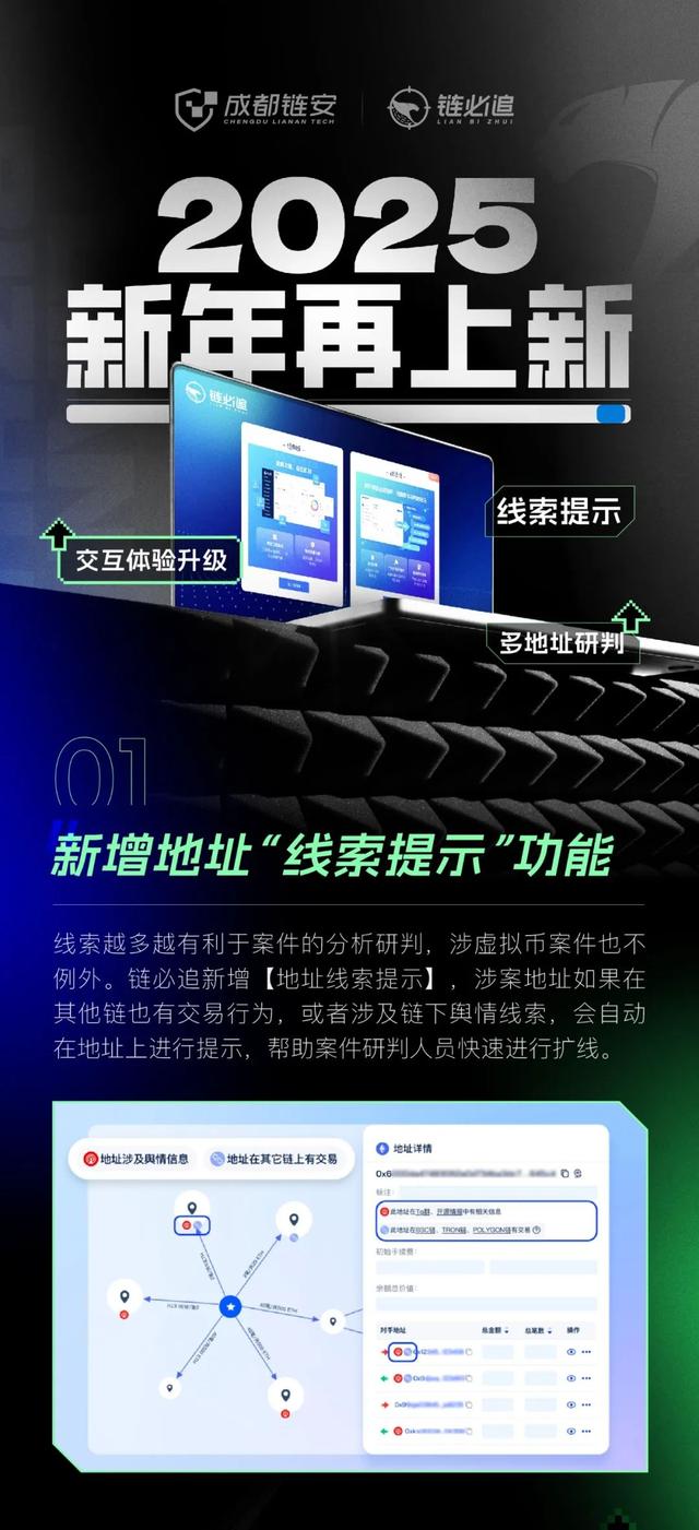 虚拟币跨链是什么意思,跨平台转虚拟币多久能到账