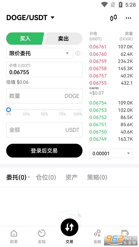 狗狗币行情,狗狗币行情实时走势图