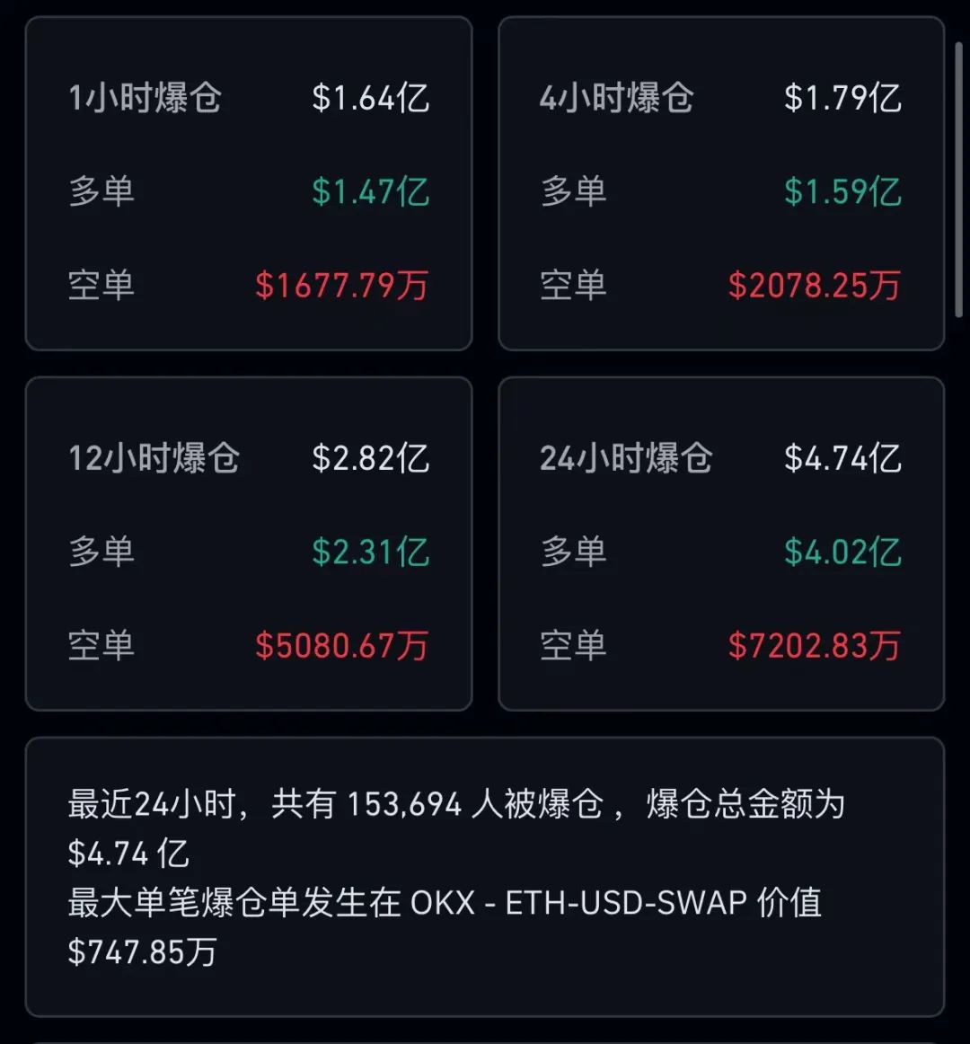 虚拟币交易,虚拟币交易银行卡被冻结怎么办