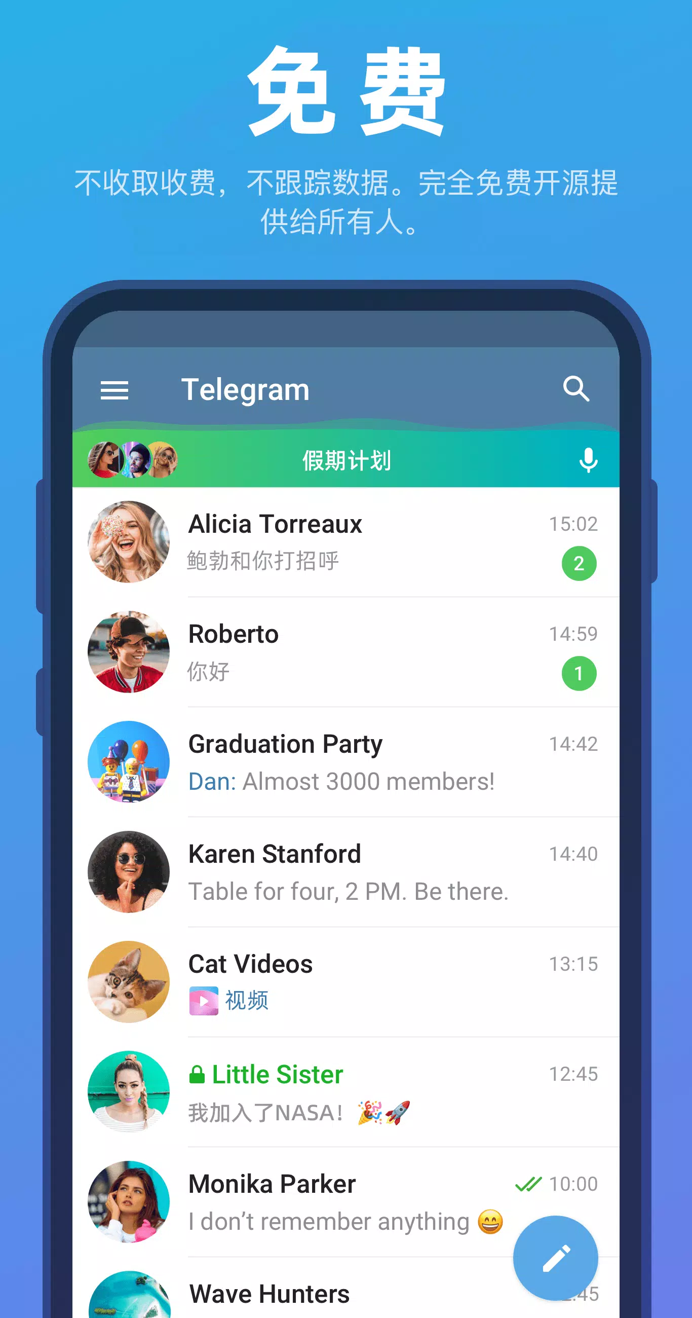 telegraphx官网地址,official telegram
