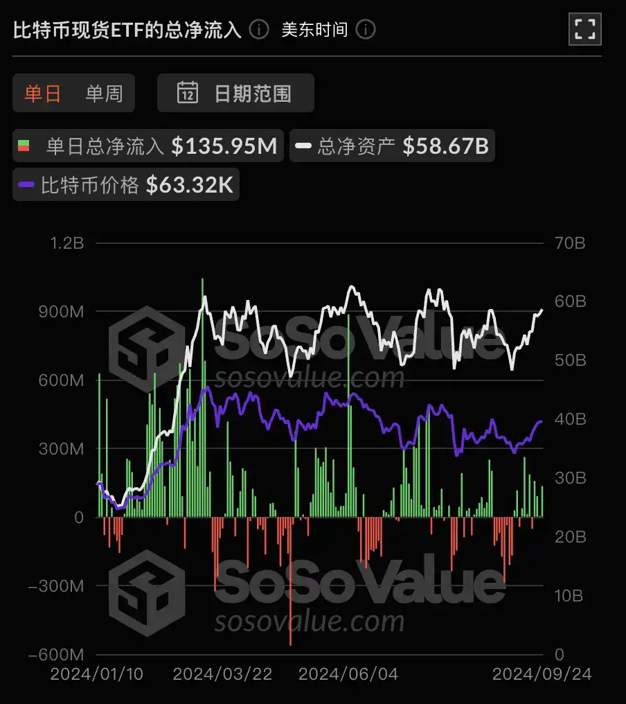 虚拟币市值占比去哪看,如何查看虚拟币持有百分比