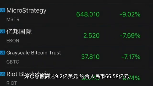 虚拟币暴涨咋还爆仓啥意思的简单介绍