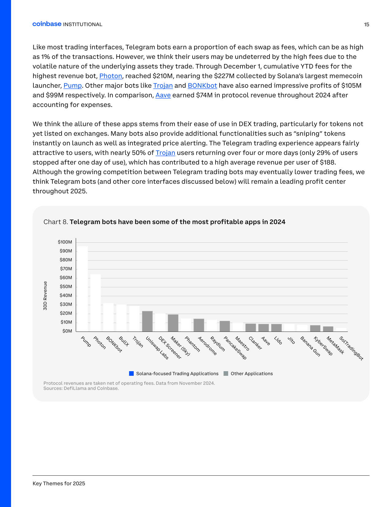 coinbase中文交易页面,coinbase交易所上线了哪些币