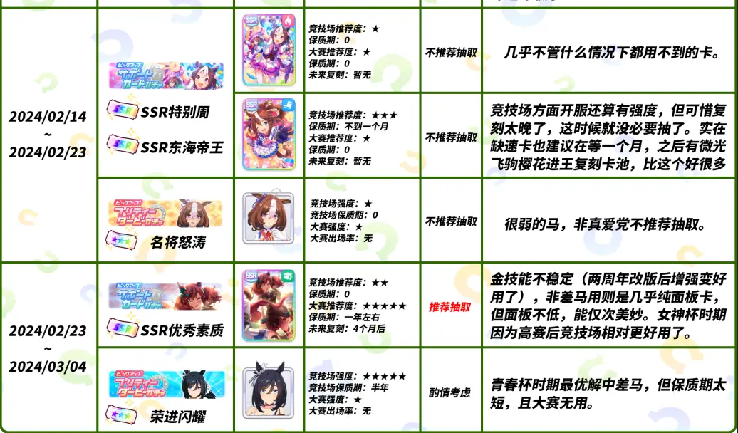 赛马娘国服下载官网网址,赛马娘国服下载官网网址是多少